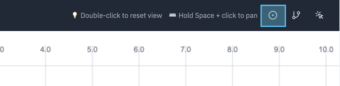 Adding nodes using toolbar